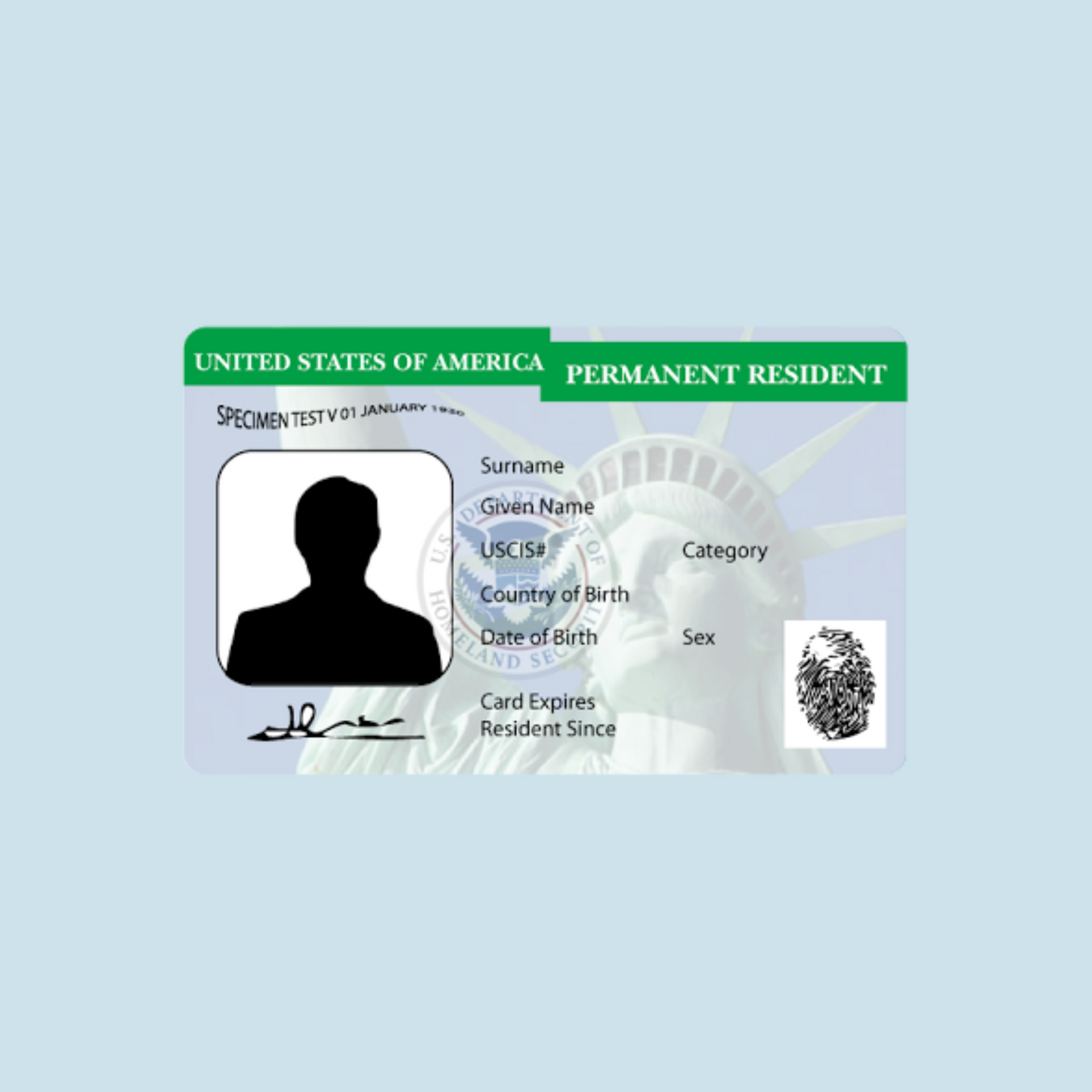 Ajuste de Estatus (Green Card)